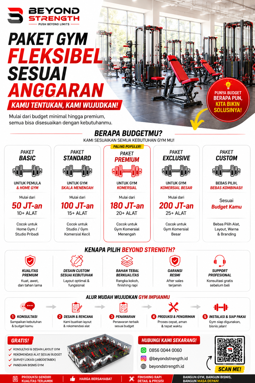 Paket Gym Sesuai Anggaran – Beyond Strength Indonesia